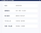 契約書レビューを実務目線で支援します 企業法務20年以上の実務経験で整理 イメージ2