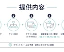 現役のエンジニアがEC・宅配買取サイトを構築します 完成イメージはサンプルURLと写真をご覧ください。 イメージ3