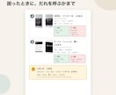 外国人に伝わる作業手順書をやさしい日本語で作ります 【11/30まで初出品価格】写真・ふりがな・OK/NG付き イメージ3