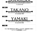 オーダーメイド表札のデザイン、製作、郵送します アイアン おしゃれ 戸建 ステンレス表札 切り文字 ポスト イメージ8