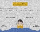 Webデザイナー志望が、パワポをデザインします 勉強中のWebデザイナー志望に、デザイン任せてみませんか？ イメージ3