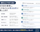 WordPressの困りごとの自力解決を支援します 毎回外注せず自分で解決したい方へ イメージ4