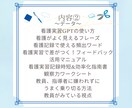実習記録作成をAIが徹底サポートします 看護実習のストレスを軽減する✩完全マニュアル！！ イメージ4