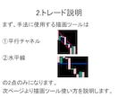 初心者でも使えるFXトレード手法教えます センス不要！ルール通りに動くだけで判断できる手法 イメージ3
