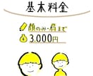 手書きタッチのシンプルな似顔絵アイコン描きます 覚えやすく・親しみやすい似顔絵をご提供いたします。 イメージ2