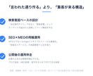 あなたのHPの集客課題を診断します SEO・MEO・導線・速度を可視化+改善提案PDF納品 イメージ6