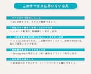 女性向けサロンロゴをCanvaで制作します Canva共有OK｜スマホのみOK 世界観まで整えま イメージ7