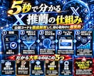 X集客を生成AIで仕組み化します Xの公開コード解析×生成AIで感覚運用から卒業 イメージ2