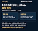 FX資金管理をPDFとExcelで提供します 資金管理シミュレーター｜参考ロット・必要証拠金・資金推移 イメージ2