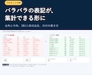 エクセル/Excel作業、自動化できるか診断します できる場合は手順と工数、できない場合は理由をお返しします イメージ5