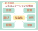 お子様の会話、国語、コミュニケーション力を高めます 国語は、教わる教科ではなくコミュニケーション力により育ちます イメージ4