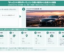 目的に合わせたChatGPT画像生成教材を作ります あなたの用途に合わせて学べる画像生成教材 イメージ2