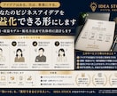 あなたのビジネスアイデアを収益化できる形にします 思いつきを事業へ｜価格・収益モデル・販売方法まで具体的に設計 イメージ4