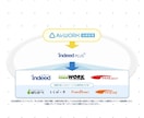 求人サイト|応募につながる原稿を作成・修正します 某大手人材サービス企業の子会社採用担当によるコンサル✅ イメージ3