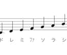 譜面に音階や指番号を書き足します 楽譜を読めないお子様用や、楽器初心者に❗ イメージ1