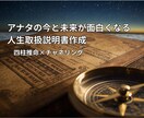 四柱推命×チャネリングで人生の取扱説明書作ります アナタの今と未来が面白くなるトリセツを手に入れよう イメージ1