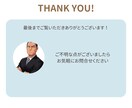 売れるオンライン講座カリキュラム作成サポートします あなたの知識・経験を「価値ある講座」に変えるお手伝いをします イメージ3