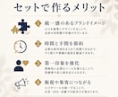 開業向けブランド3点セットを制作します ロゴから販促物まで統一したブランドイメージを構築します イメージ4