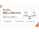 SEO記事5本パックでコスト削減支援します 構成作成・タイトル調整・description・校正も対応 イメージ7