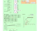 逆T式、重力式、ブロック積擁壁等の安定計算をします 技術士が各種擁壁の安定計算をします。 イメージ7