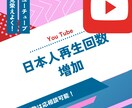 日本人！YOUTUBE再生回数1000回増加します 【初出品記念値下げ】YOUTUBEの再生回数1000回増加！ イメージ1