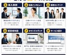 取材記事の企画・趣意書作成〜執筆まで丸ごとやります もう企画や質問事項で悩まないでください。全部おまかせ！ イメージ6