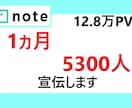 noteで1ヵ月あなたの商品・PRを宣伝します 12.8万PV、5328人に、あなたの文章そのまま宣伝します イメージ1
