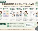 介護の虐待防止研修資料を事業所別に作成します 60分研修一式｜スライド・ワーク・進行台本までまとめて制作 イメージ3