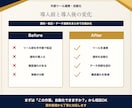外部ツール連携で業務を自動化します 通知・転記・データ連携を仕組み化します イメージ4