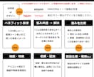 お試し１枚【商品画像】おまかせ画像作成します 商品の魅力を最大限に引き出し、思わず「ポチる」画像作成 イメージ9