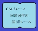 HTMLのホームページ作成します HTML・CSSのテキスト編集 イメージ2