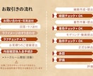 配信アバター（アニスタ）用のイラストを作成します カメラ不要の簡単配信！アニスタ用イラストのセットです イメージ8
