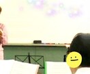 吹奏楽/全体合奏/金管合奏/Tpパート指導致します 指導歴受賞歴豊富なプロ講師による的確なアドバイス イメージ6