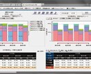 一部上場企業の審査担当が、法人の決算書診断します 決算書を見る時間のない経営者へ、財務の課題解決をアドバイス イメージ1
