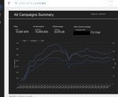 データ可視化代行します データ集計〜可視化までお任せ！ イメージ2