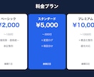 EC商品の説明文とデータCSVを作成しますます ログイン不要・データ納品型。無料サンプルで確認できます イメージ3