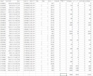 FXを趣味で始めたい人!お小遣い程度つたえます 本を読んでもわからない。。チャートと仲良くなる方法 イメージ2