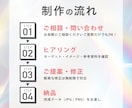 心をつかむバナー制作します 女性に響く世界観デザインならお任せ！ イメージ3