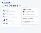 メールを自動で仕分け、大事な連絡だけ知らせます 毎日のメールの仕分け、自動にしませんか？ イメージ6