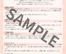 先着5名モニター●恋愛の不安をタロットで占います 即日お届け／初めての方におすすめ イメージ2