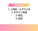 Instagram・広告・ECバナー作成します 女性向け・おしゃれなバナー制作します イメージ4