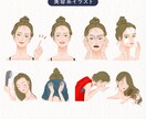 やわらかくてお洒落なイラストお描きします 温かみのある、印象的な心惹かれるイラストです！ イメージ2