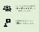 オーダーメイドでPowerPoint作成します あなたのイメージぴったりのスライドを提供します！ イメージ1