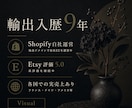 ブランドのビジュアル制作します SNS・サイトを彩るムード画像を生成 イメージ7