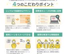 購買意欲を高め売上UPに繋がる商品画像を制作します 実績7年・280件超 | 商品画像の売れるデザインを実現！ イメージ2