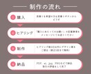 修正無制限！高品質！おしゃれなチラシ制作します 美容サロンやカフェなど女性の目を惹くデザインを提案します イメージ5