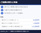 競合サイト5つの比較レポートを作ります 3,000円・5サイトを同じ項目で比較・根拠URL付き イメージ3