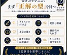 アドセンス審査合格の『模範解答記事』を作成します 実績1870！合格の金型記事１つ納品＋再現プロンプト付 イメージ4