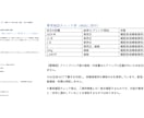 Excelの関数・集計・管理表を代行します 関数・集計・管理表を動く状態でお届け イメージ3