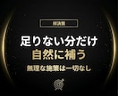 YouTube 登録者|最短10日で補います ✅収益化直前専門 ✅120日保証 ✅累計400件超 イメージ3